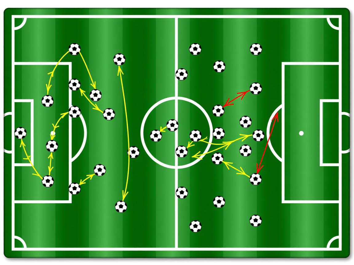 开云体育登录-勒沃库森围绕控球展开连续进攻，勒沃库森战术